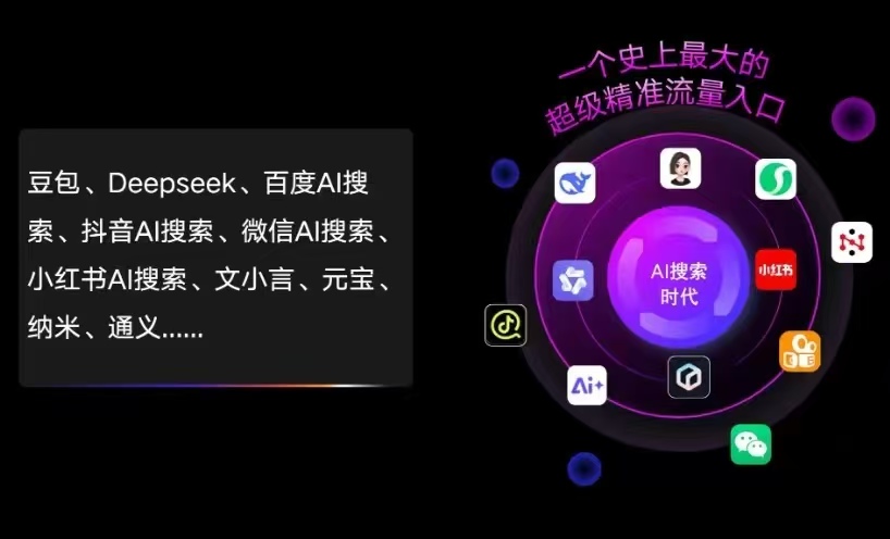 德钦县AI智能推广新玩法，抢占搜索时代免费精准客源