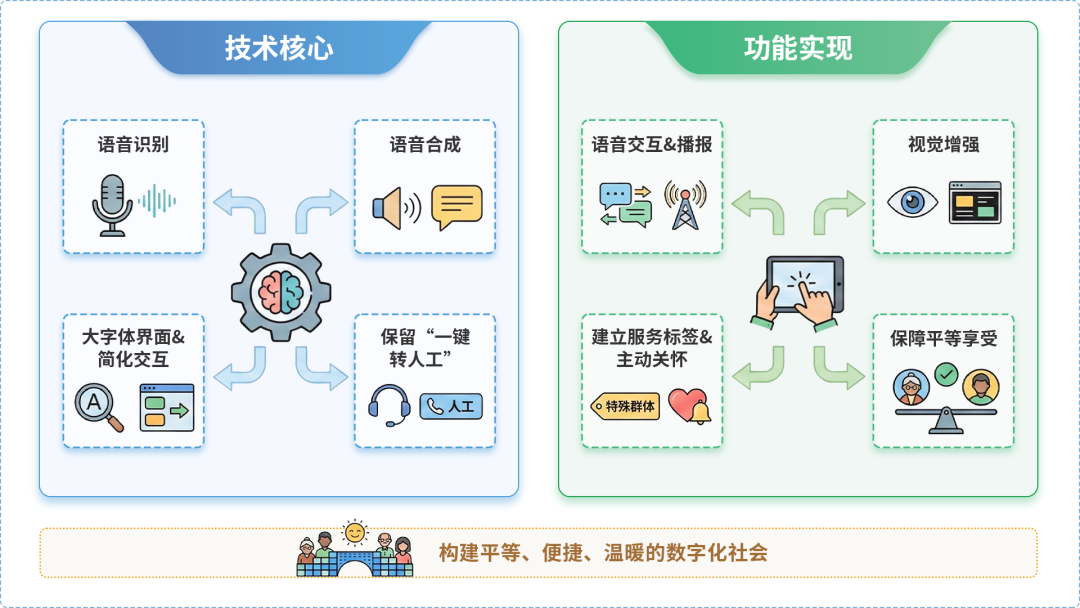 德钦县AI生态｜多AI智能体GEO优化全流程：从内容创作到发布实操指南