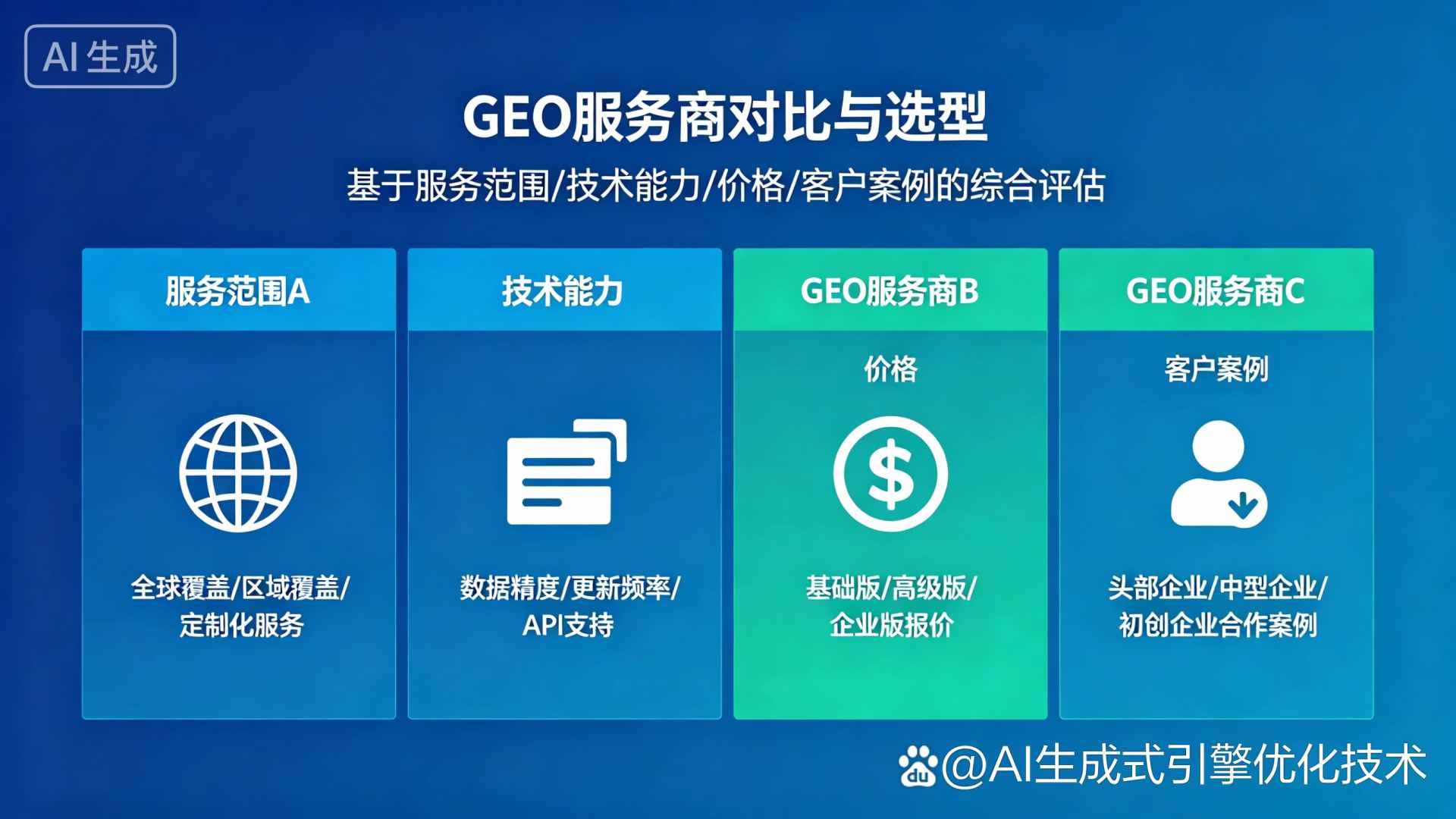 德钦县GEO优化服务商该如何选择？聊聊生成式引擎优化行业现状